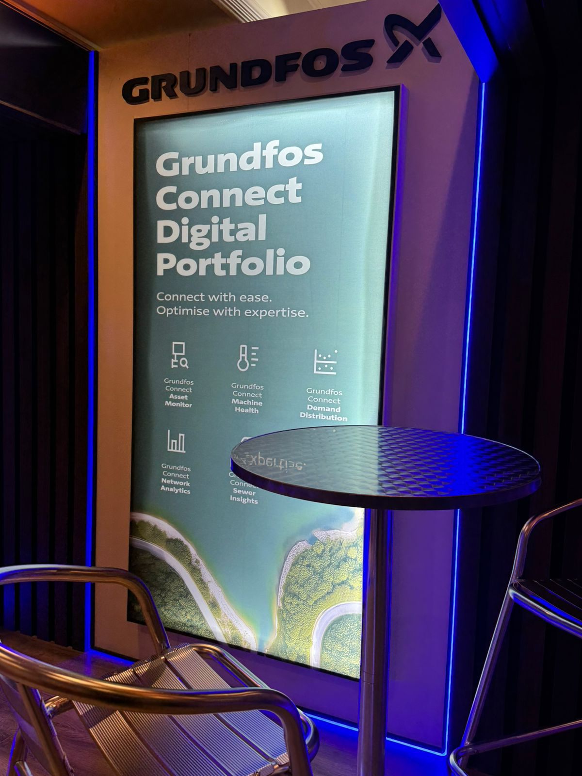 Grundfos Connect digital portfolio display